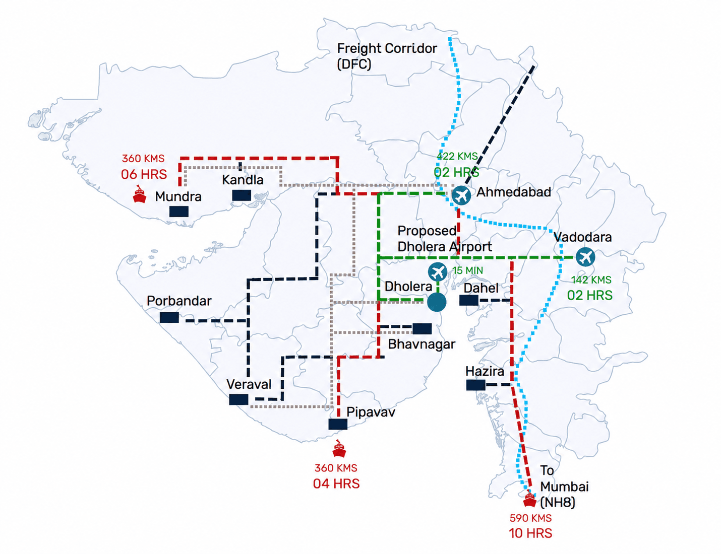 All Connectivity map for Dholera SIR