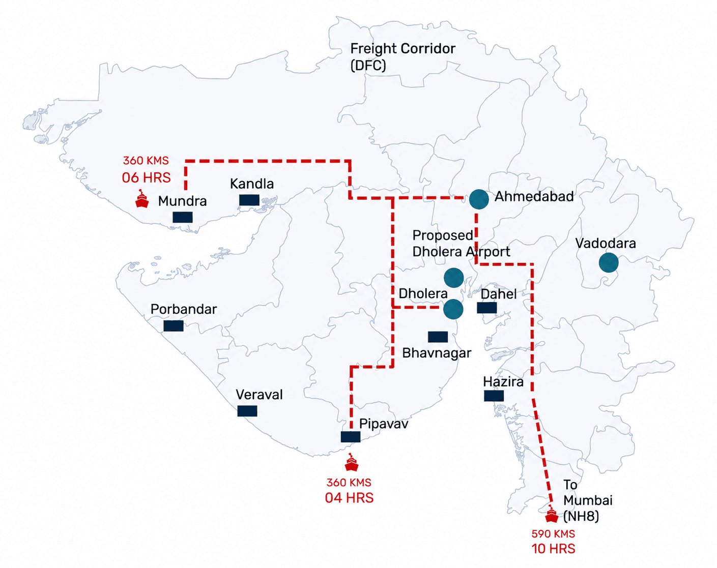 Near By Ports map for Dholera SIR